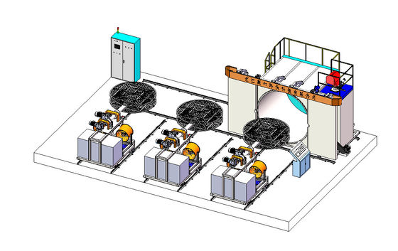 A canela Rotomolding faz à máquina Oven Moveable 3000mm