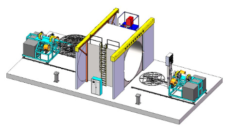 4.0m Oven Shuttle Rotational Moulding Equipment personalizado